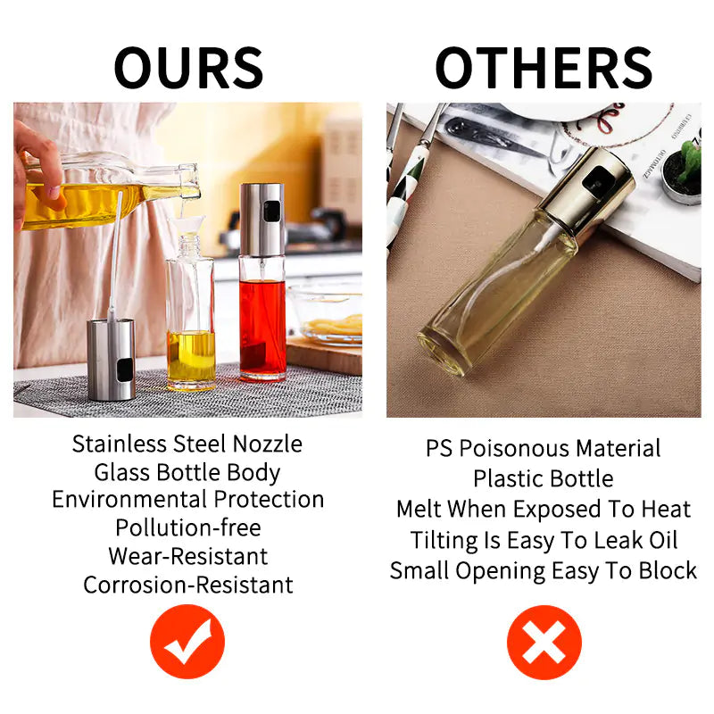 Kitchen Condiment Bottle - Nunis Essentials
