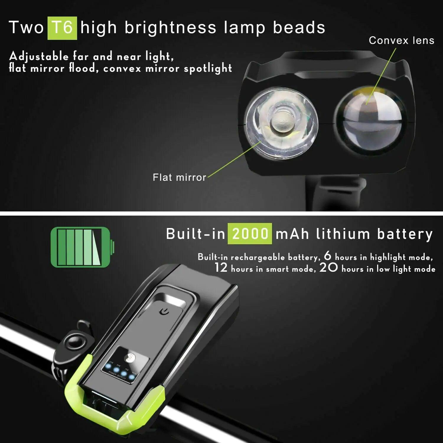 LED Bicycle Headlight - Nunis Essentials