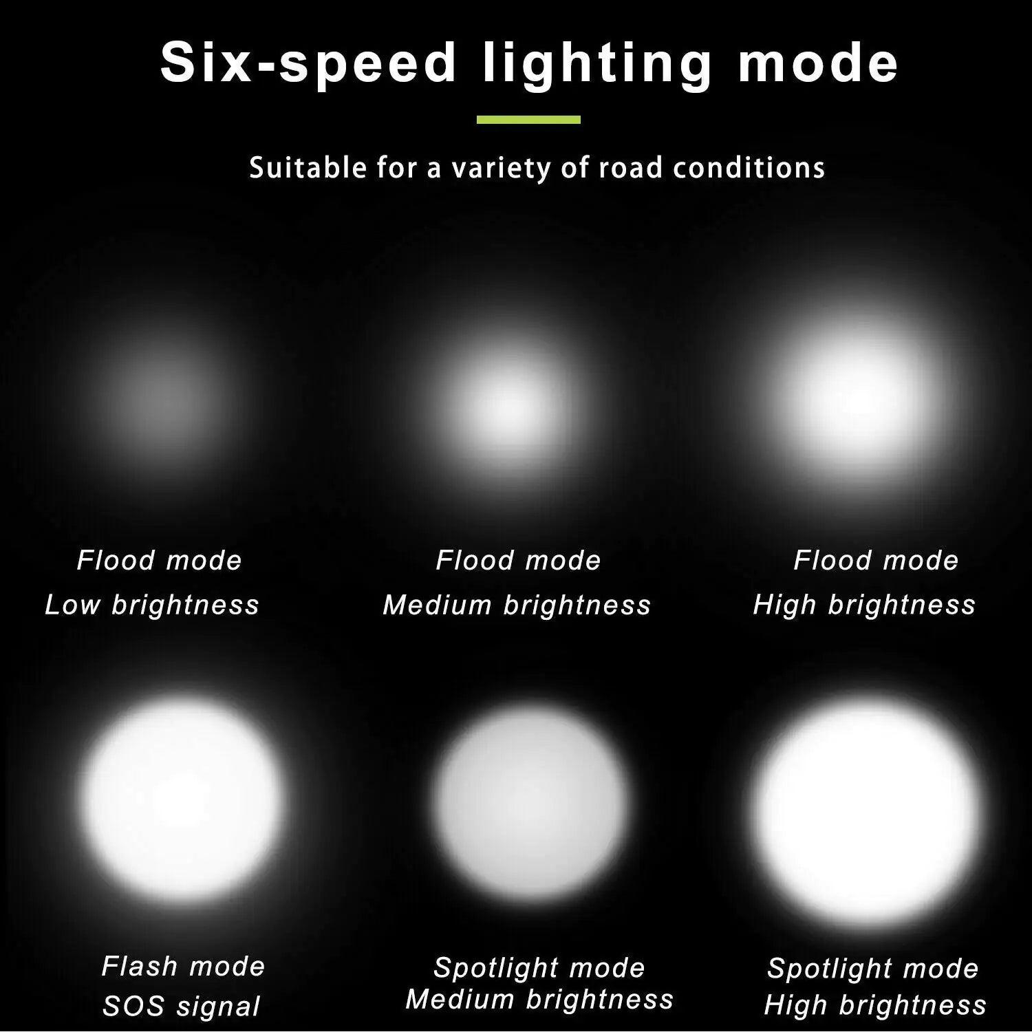 LED Bicycle Headlight - Nunis Essentials
